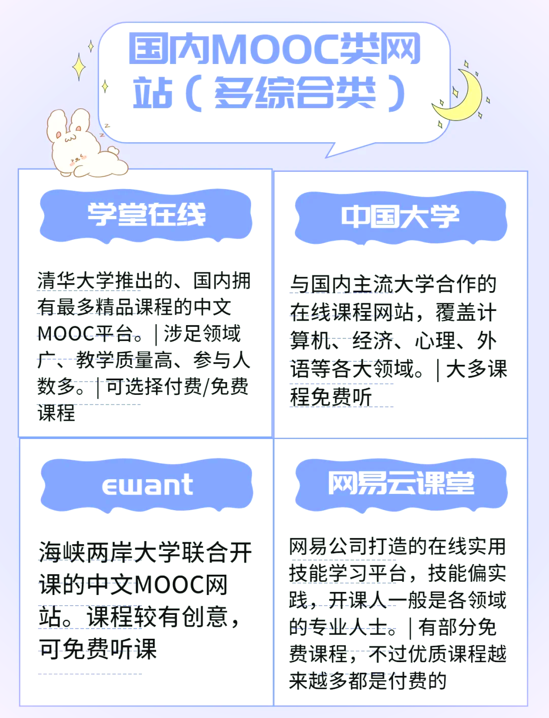 2024年eMule服务器连接攻略与修复技巧