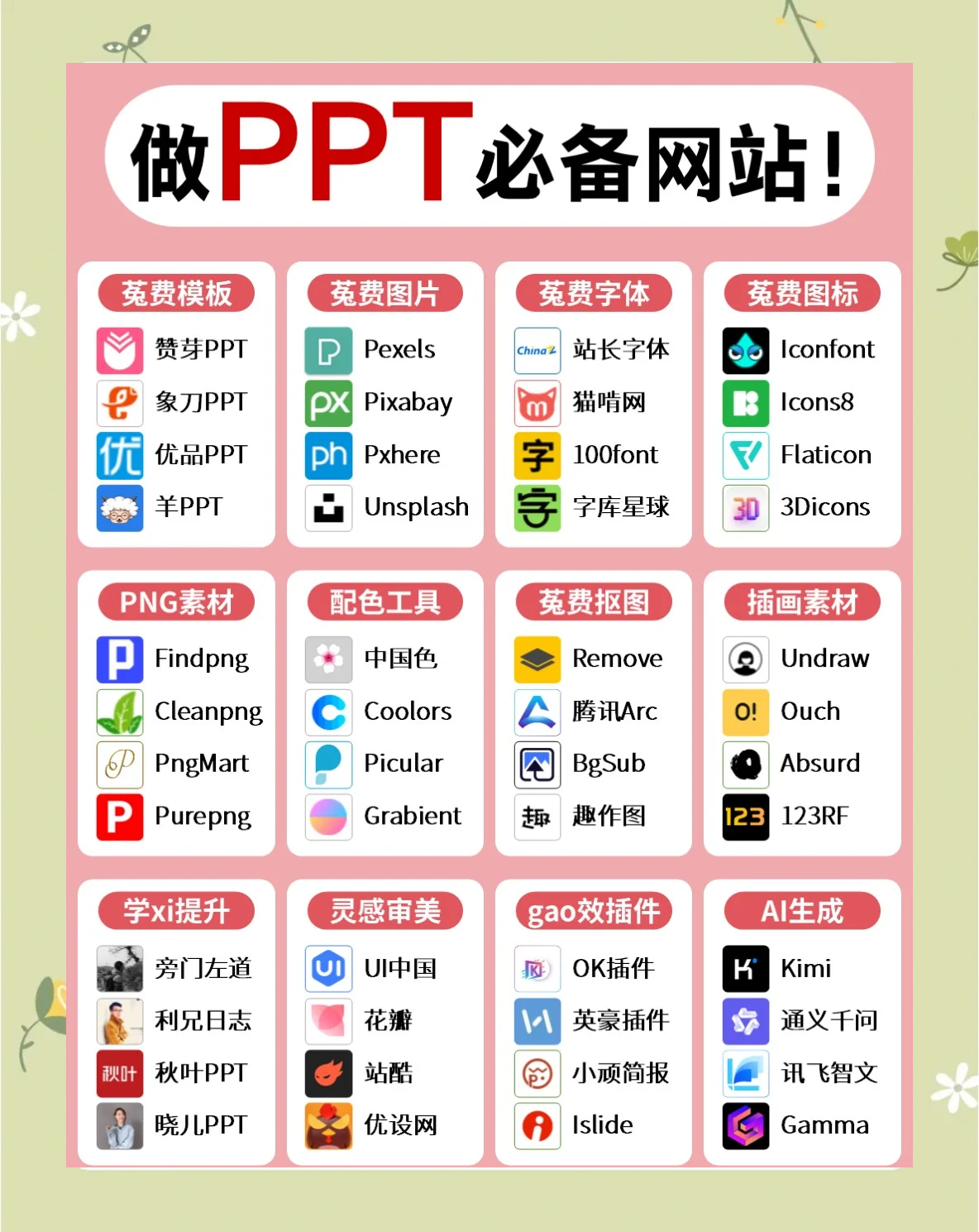 服务器性能监控：3大关键指标预警