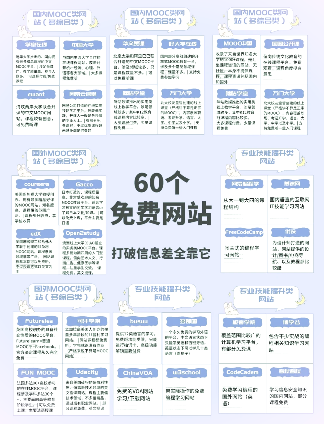 美国VPS服务器选购指南：性能与价格对比
